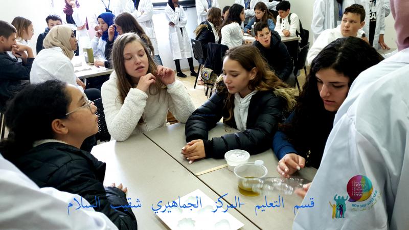 صور من الفعالية